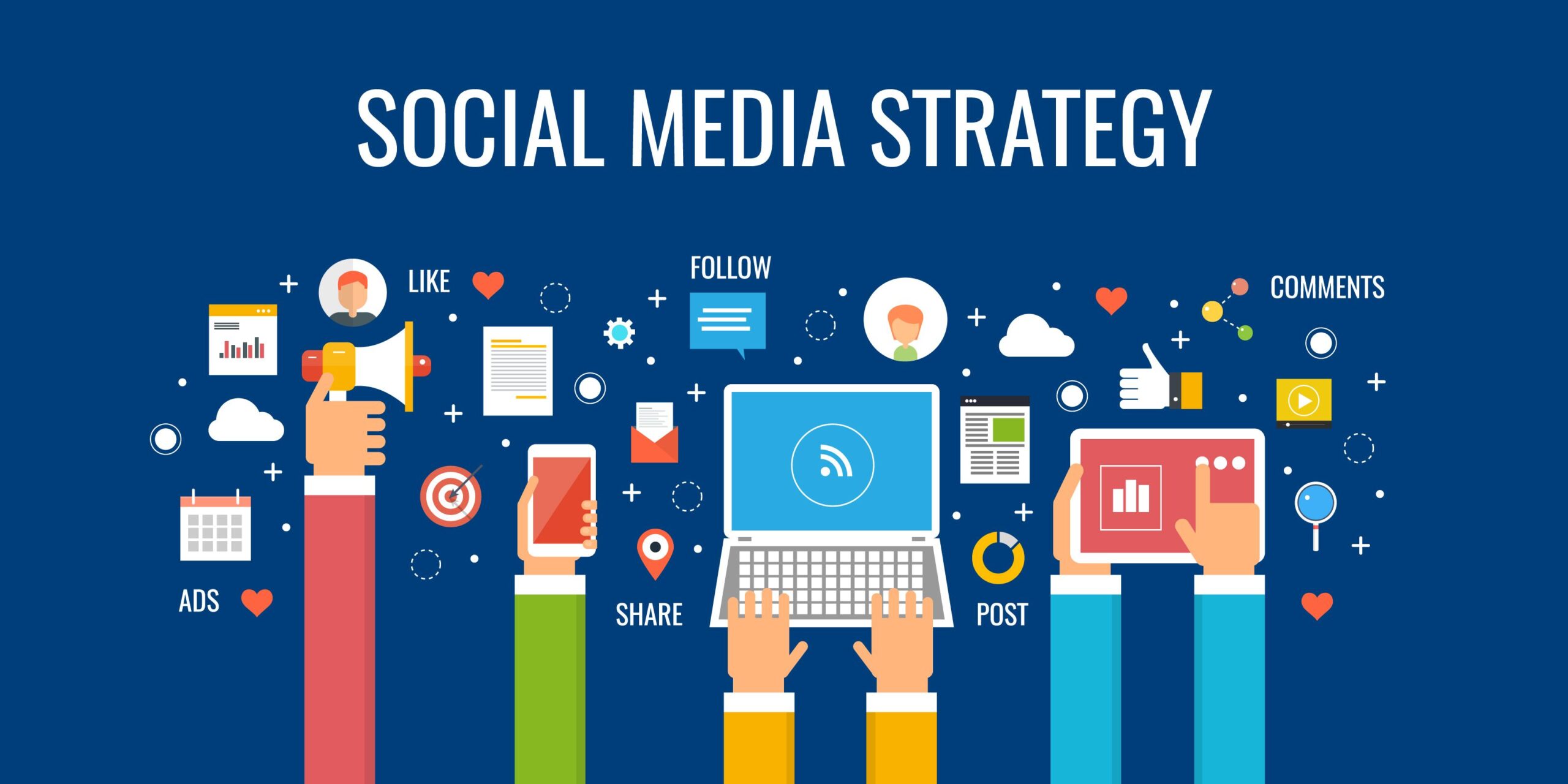 Social Media Strategy: Elevate Your Brand's Online Presence