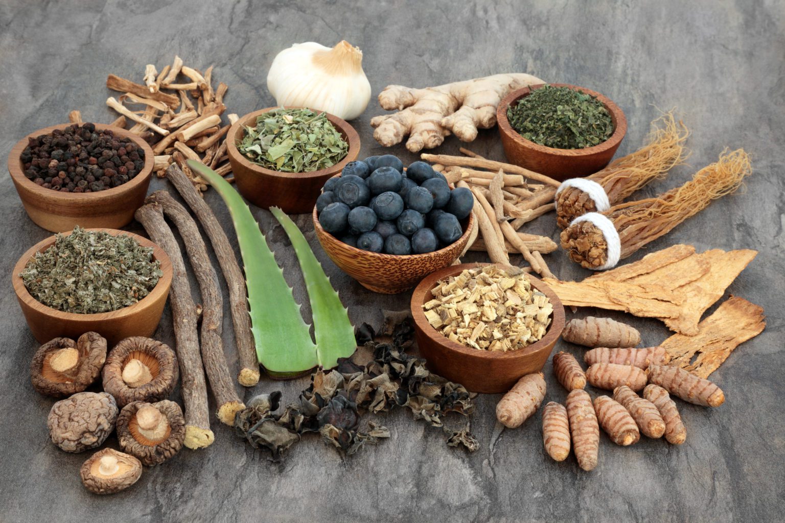 Your Well-being: Top Natural Remedies for Holistic Health in 2025